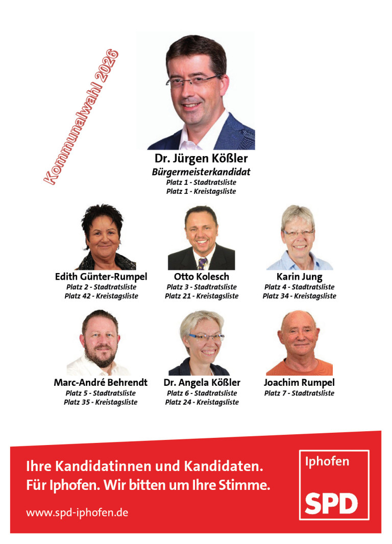Kandidierende Iphofen Kommunalwahl 2026